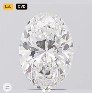 2.01ct Oval Lab Grown Diamond, E/VVS2